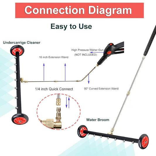 Under Carriage Pressure Washer